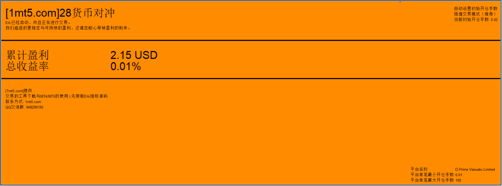 28货币对冲Trader EA MT4