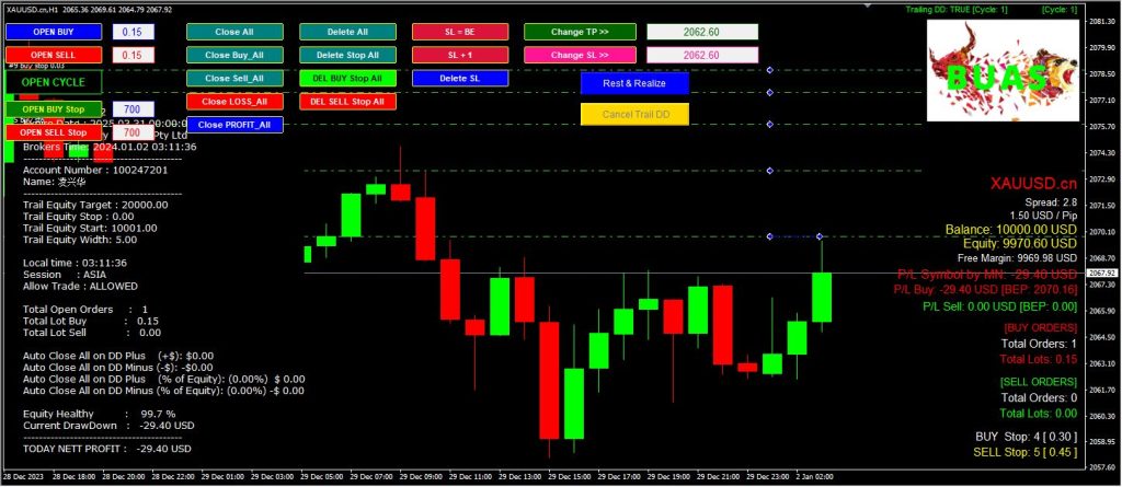 BUAS（挂单突破进场）_MT4