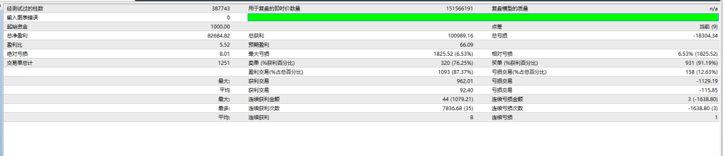 图片[4]交易的工具|外汇EA|外汇论坛|MT4指标|MT5软件|EA源码|MQL编程|跟单系统|马丁格尔|狼行天下|财经东北路|ctrader|蜡烛图技术|外汇知识|自动化交易幸运女神 MT4（实盘）交易的工具|外汇EA|外汇论坛|MT4指标|MT5软件|EA源码|MQL编程|跟单系统|马丁格尔|狼行天下|财经东北路|ctrader|蜡烛图技术|外汇知识|自动化交易1mt5