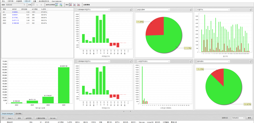 图片[2]交易的工具|外汇EA|外汇论坛|MT4指标|MT5软件|EA源码|MQL编程|跟单系统|马丁格尔|狼行天下|财经东北路|ctrader|蜡烛图技术|外汇知识|自动化交易幸运女神 MT4（实盘）交易的工具|外汇EA|外汇论坛|MT4指标|MT5软件|EA源码|MQL编程|跟单系统|马丁格尔|狼行天下|财经东北路|ctrader|蜡烛图技术|外汇知识|自动化交易1mt5