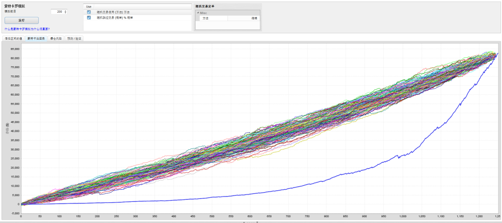 图片[5]交易的工具|外汇EA|外汇论坛|MT4指标|MT5软件|EA源码|MQL编程|跟单系统|马丁格尔|狼行天下|财经东北路|ctrader|蜡烛图技术|外汇知识|自动化交易幸运女神 MT4（实盘）交易的工具|外汇EA|外汇论坛|MT4指标|MT5软件|EA源码|MQL编程|跟单系统|马丁格尔|狼行天下|财经东北路|ctrader|蜡烛图技术|外汇知识|自动化交易1mt5