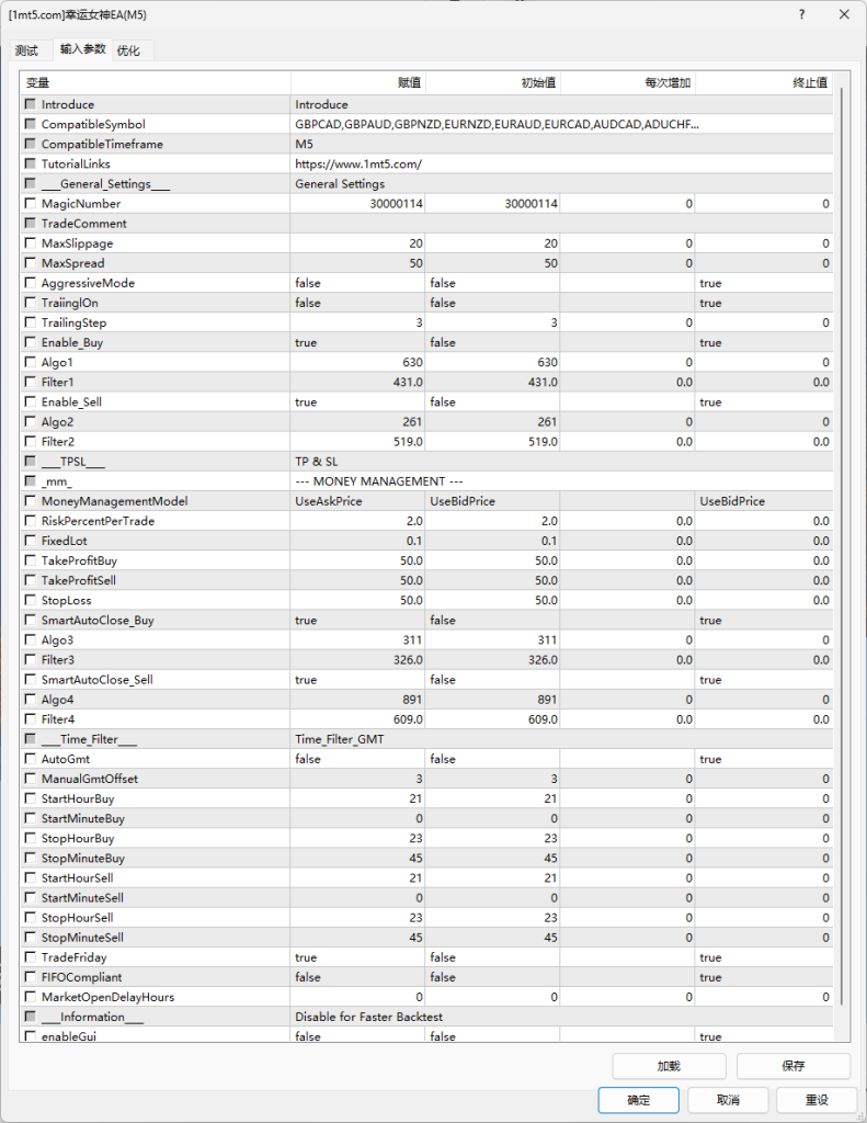 图片[6]交易的工具|外汇EA|外汇论坛|MT4指标|MT5软件|EA源码|MQL编程|跟单系统|马丁格尔|狼行天下|财经东北路|ctrader|蜡烛图技术|外汇知识|自动化交易幸运女神 MT4（实盘）交易的工具|外汇EA|外汇论坛|MT4指标|MT5软件|EA源码|MQL编程|跟单系统|马丁格尔|狼行天下|财经东北路|ctrader|蜡烛图技术|外汇知识|自动化交易1mt5