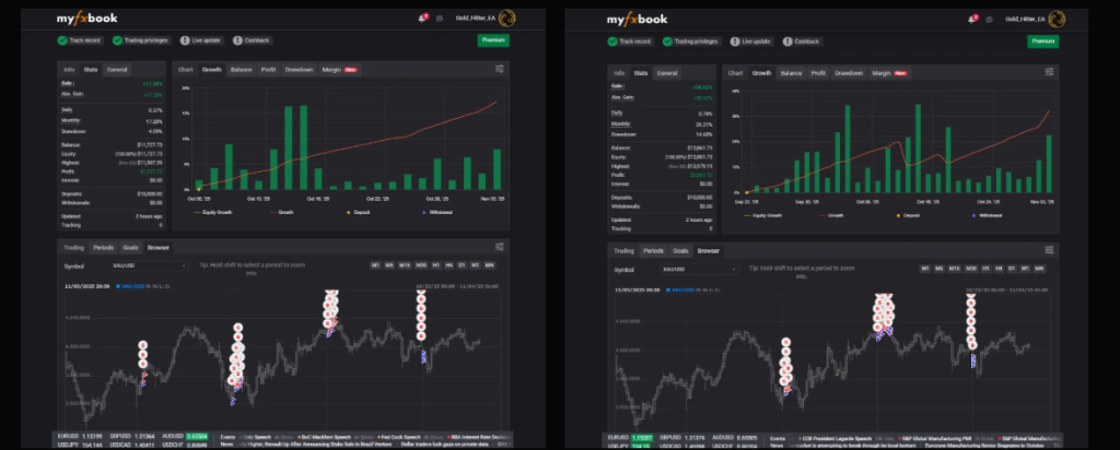 图片[2]交易的工具|外汇EA|外汇论坛|MT4指标|MT5软件|EA源码|MQL编程|跟单系统|马丁格尔|狼行天下|财经东北路|ctrader|蜡烛图技术|外汇知识|自动化交易GoldHitter EA v4.0交易的工具|外汇EA|外汇论坛|MT4指标|MT5软件|EA源码|MQL编程|跟单系统|马丁格尔|狼行天下|财经东北路|ctrader|蜡烛图技术|外汇知识|自动化交易1mt5