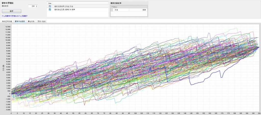 图片[5]交易的工具|外汇EA|外汇论坛|MT4指标|MT5软件|EA源码|MQL编程|跟单系统|马丁格尔|狼行天下|财经东北路|ctrader|蜡烛图技术|外汇知识|自动化交易GoldHitter EA v4.0交易的工具|外汇EA|外汇论坛|MT4指标|MT5软件|EA源码|MQL编程|跟单系统|马丁格尔|狼行天下|财经东北路|ctrader|蜡烛图技术|外汇知识|自动化交易1mt5