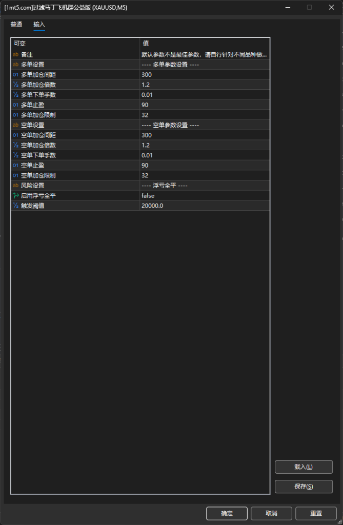 图片[3]交易的工具|外汇EA|外汇论坛|MT4指标|MT5软件|EA源码|MQL编程|跟单系统|马丁格尔|狼行天下|财经东北路|ctrader|蜡烛图技术|外汇知识|自动化交易过滤马丁公益版 MT5交易的工具|外汇EA|外汇论坛|MT4指标|MT5软件|EA源码|MQL编程|跟单系统|马丁格尔|狼行天下|财经东北路|ctrader|蜡烛图技术|外汇知识|自动化交易1mt5
