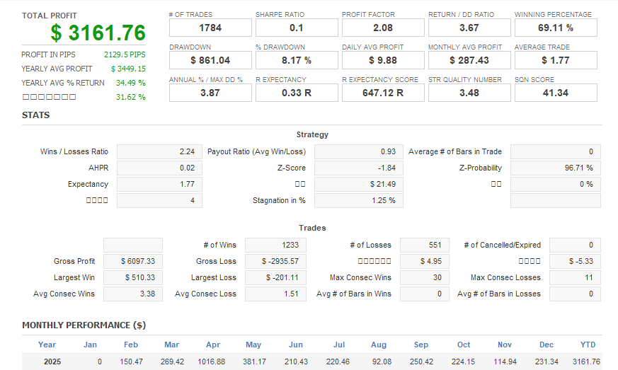 图片[8]交易的工具|外汇EA|外汇论坛|MT4指标|MT5软件|EA源码|MQL编程|跟单系统|马丁格尔|狼行天下|财经东北路|ctrader|蜡烛图技术|外汇知识|自动化交易神猴对冲刷单EA（有源码） MT4交易的工具|外汇EA|外汇论坛|MT4指标|MT5软件|EA源码|MQL编程|跟单系统|马丁格尔|狼行天下|财经东北路|ctrader|蜡烛图技术|外汇知识|自动化交易1mt5