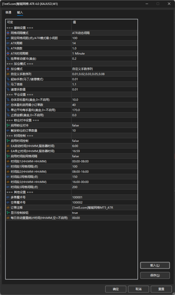 图片[3]交易的工具|外汇EA|外汇论坛|MT4指标|MT5软件|EA源码|MQL编程|跟单系统|马丁格尔|狼行天下|财经东北路|ctrader|蜡烛图技术|外汇知识|自动化交易智能网格_ATR版本（带参数） MT5交易的工具|外汇EA|外汇论坛|MT4指标|MT5软件|EA源码|MQL编程|跟单系统|马丁格尔|狼行天下|财经东北路|ctrader|蜡烛图技术|外汇知识|自动化交易1mt5