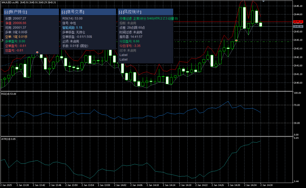 图片[1]交易的工具|外汇EA|外汇论坛|MT4指标|MT5软件|EA源码|MQL编程|跟单系统|马丁格尔|狼行天下|财经东北路|ctrader|蜡烛图技术|外汇知识|自动化交易太极升级版 v1.3_MT5版交易的工具|外汇EA|外汇论坛|MT4指标|MT5软件|EA源码|MQL编程|跟单系统|马丁格尔|狼行天下|财经东北路|ctrader|蜡烛图技术|外汇知识|自动化交易1mt5
