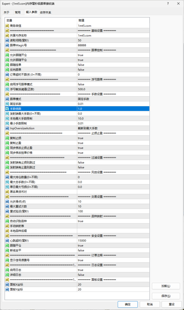 图片[4]交易的工具|外汇EA|外汇论坛|MT4指标|MT5软件|EA源码|MQL编程|跟单系统|马丁格尔|狼行天下|财经东北路|ctrader|蜡烛图技术|外汇知识|自动化交易内存毫秒级跟单 MT4交易的工具|外汇EA|外汇论坛|MT4指标|MT5软件|EA源码|MQL编程|跟单系统|马丁格尔|狼行天下|财经东北路|ctrader|蜡烛图技术|外汇知识|自动化交易1mt5