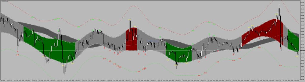 图片[2]交易的工具|外汇EA|外汇论坛|MT4指标|MT5软件|EA源码|MQL编程|跟单系统|马丁格尔|狼行天下|财经东北路|ctrader|蜡烛图技术|外汇知识|自动化交易神龙通道双版本 MT4MT5交易的工具|外汇EA|外汇论坛|MT4指标|MT5软件|EA源码|MQL编程|跟单系统|马丁格尔|狼行天下|财经东北路|ctrader|蜡烛图技术|外汇知识|自动化交易1mt5