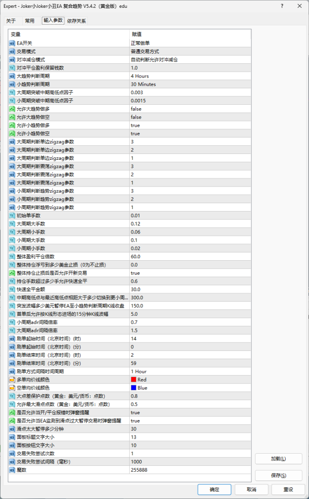 图片[2]交易的工具|外汇EA|外汇论坛|MT4指标|MT5软件|EA源码|MQL编程|跟单系统|马丁格尔|狼行天下|财经东北路|ctrader|蜡烛图技术|外汇知识|自动化交易Joker小丑EA复合趋势V5最新版本 MT4交易的工具|外汇EA|外汇论坛|MT4指标|MT5软件|EA源码|MQL编程|跟单系统|马丁格尔|狼行天下|财经东北路|ctrader|蜡烛图技术|外汇知识|自动化交易1mt5