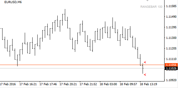 Predictor Marks for Renko, Mean Renko and Range Bars - indicator for MetaTrader 4