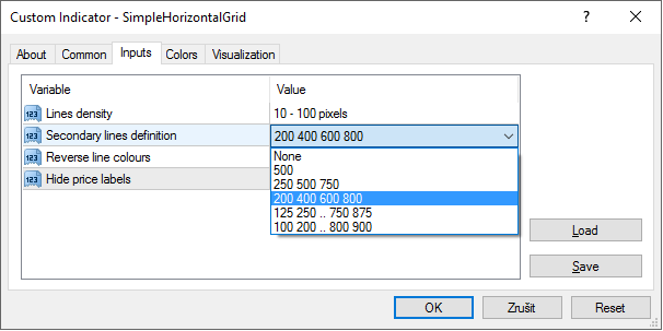 Simple Horizontal Grid - indicator for MetaTrader 4