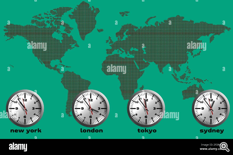 Local Timezones and Local Session Hours - library for MetaTrader 5