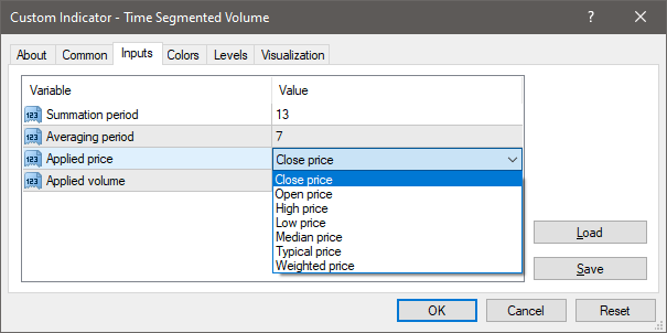 Time Segmented Volume (TSV) - indicator for MetaTrader 4