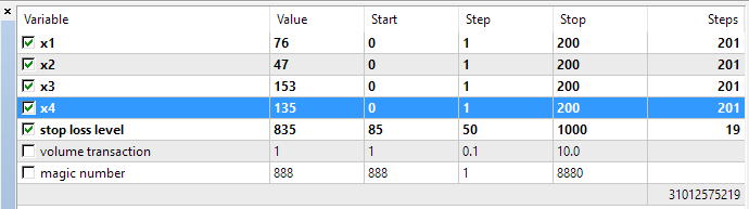 Artificial Intelligence - expert for MetaTrader 5