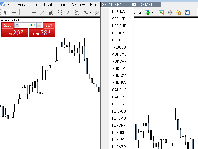 Change Chart Symbol Menu - indicator for MetaTrader 4