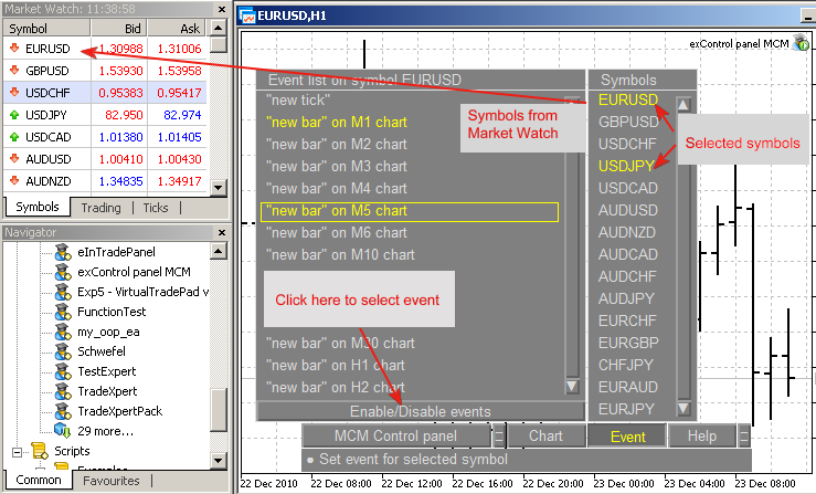 "MCM Control Panel" for Multicurrency Expert Advisors and Indicators - expert for MetaTrader 5