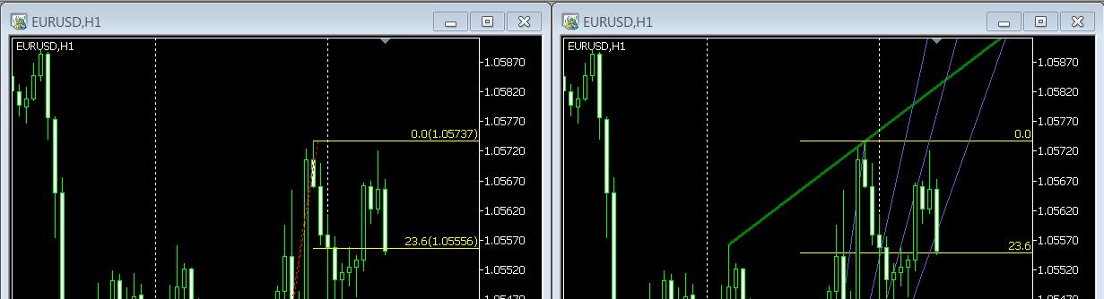 AutoFibAutoTrend_NRTR_extr_ZigZag - indicator for MetaTrader 5