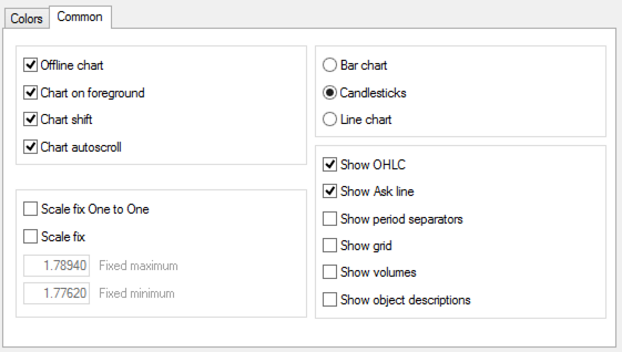 WelchCandlesticks_v2 - indicator for MetaTrader 4