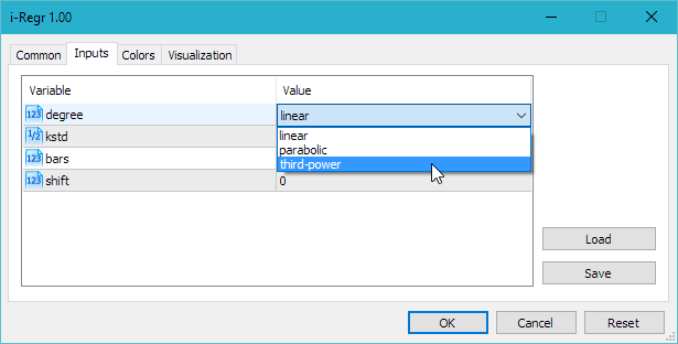 i-Regr - indicator for MetaTrader 5