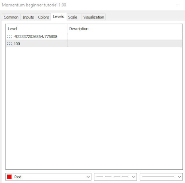Momentum  code for beginners by William210 - indicator for MetaTrader 5