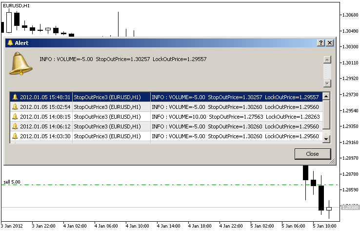 StopOutPrice - script for MetaTrader 5