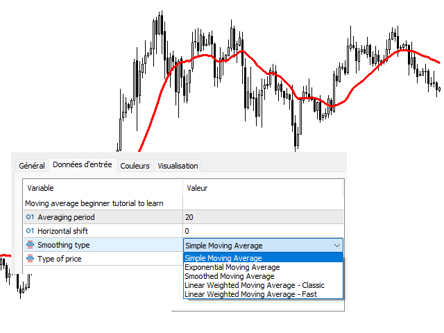MovingAverages.mqh Part II - indicator for MetaTrader 5