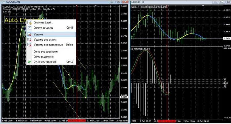 Tick emulation for accelerated testing of indicators ver.2.2 - script for MetaTrader 4