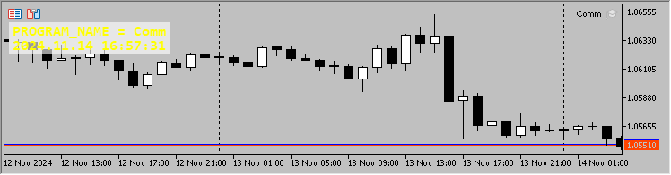 Comment - library for MetaTrader 5
