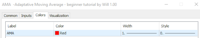 AMA - Adaptive Moving Average - code for beginners by William210 - indicator for MetaTrader 5
