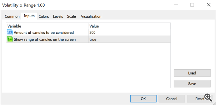 Volatility vs Range - indicator for MetaTrader 5