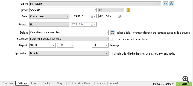 Risk management and bot ict daily bias - expert for MetaTrader 5