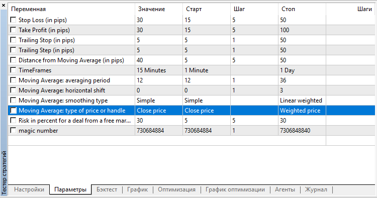 Martingale - MetaTrader 5 专家