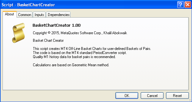 篮子图创建器 - MetaTrader 4 脚本