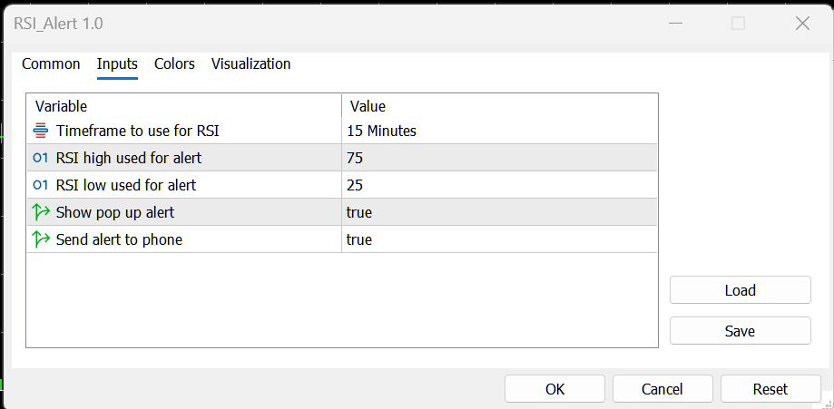 RSI Alert - Multi Timeframe Overbought/Oversold Detector - indicator for MetaTrader 5