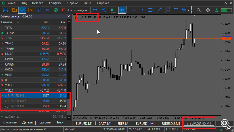 Period Converter Mod - service for MetaTrader 5