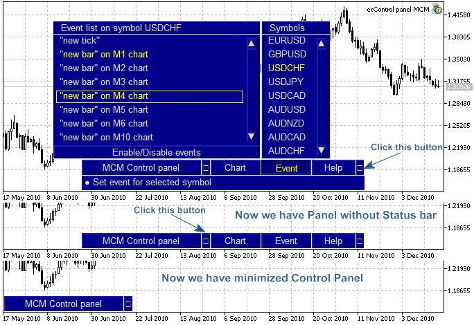 "MCM Control Panel" for Multicurrency Expert Advisors and Indicators - expert for MetaTrader 5
