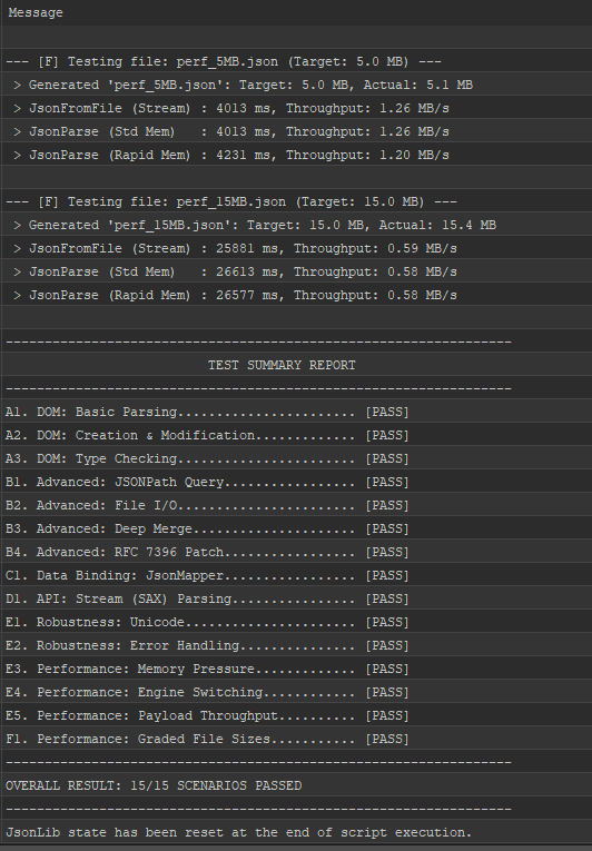 MQL4/5-JsonLib - library for MetaTrader 5