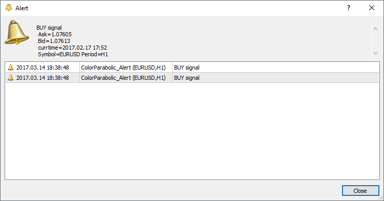 ColorParabolic_Alert - indicator for MetaTrader 5