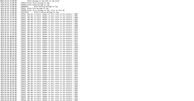 FileLog - library for MetaTrader 4