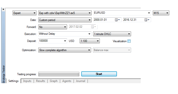 ExpertZZLWA - expert for MetaTrader 5