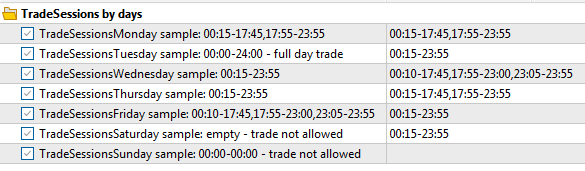 Control_Trade_Sessions - library for MetaTrader 5