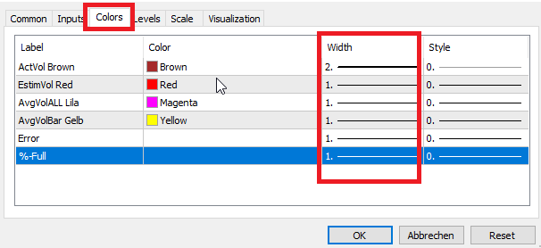 Custom Moving Average Input Color - indicator for MetaTrader 5
