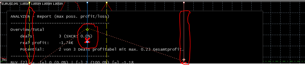 CComment Class - library for MetaTrader 5