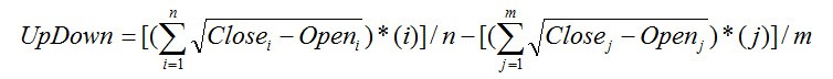 UpDownBars - indicator for MetaTrader 4