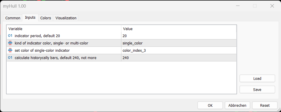 赫尔移动平均线 - MetaTrader 5脚本