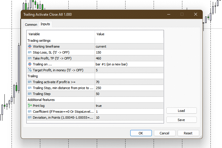 Trailing Activate Close All - expert for MetaTrader 5