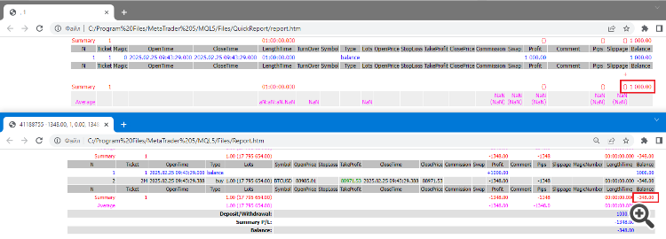 MT4Orders QuickReport - library for MetaTrader 5