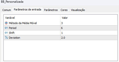 Custom Bollinger Bands - indicator for MetaTrader 5